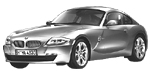 BMW E86 C2809 Fault Code